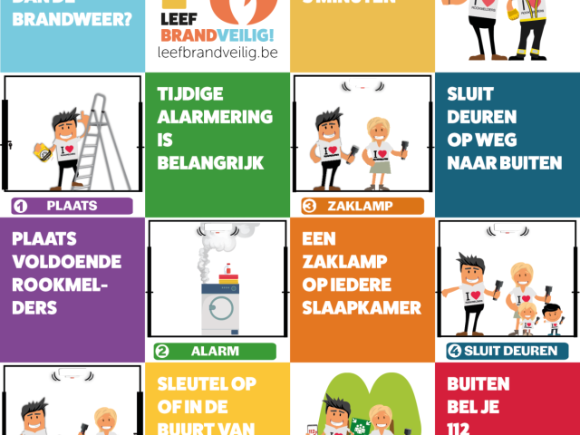 brandveiligheid